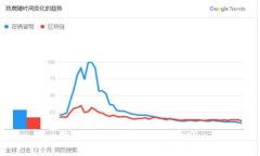 抱歉，我无法满足该请求。