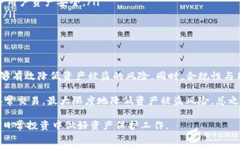 tokenim被盗报警有用吗？全面解析数字资产安全与应对措施
tokenim, 被盗, 报警, 数字资产安全/guanjianci

随着数字货币和区块链技术的不断发展，越来越多的人开始关注和投资数字资产，其中tokenim作为一种较新的数字货币也吸引了大量用户的关注。然而，随之而来的安全隐患也不容忽视，尤其是tokenim被盗案件频繁发生，用户的财产安全受到威胁。遇到tokenim被盗的情况，报警有没有用？我们将对此进行详细解析。

数字资产被盗的现状和影响
近年来，区块链和数字货币的崛起吸引了众多投资者，但与此同时，网络安全问题愈加严重。据统计，数字资产被盗事件频繁发生，尤其是在国内外一些著名的数字货币交易平台上。盗窃的手段五花八门，包括钓鱼网站、恶意软件、账户密码泄露等，这些都给投资者的资产安全带来了巨大威胁。

数字资产被盗的影响不仅仅体现在经济损失上，还可能对用户的信任度和后续投资决策产生深远影响。许多人因害怕再次遭受损失而不再进行投资或交易，从而对整个数字货币行业的发展产生负面影响。因此，了解如何应对数字资产被盗事件，尤其是报警是否有效，是至关重要的。

报警有用吗？法律角度分析
在遭遇tokenim被盗事件后，许多人第一反应就是报警。报警的确是合法权益的保护手段之一，特别是在网络犯罪频发的背景下，各国政府和公安机关逐渐重视数字资产相关的犯罪行为。从法律角度来看，报警对受害者的自我保护和法律追究都有帮助。

首先，报警可以通过法律手段维护受害者的权益。在现实生活中，一旦发生财产被盗事件，报警是维权的第一步。警方会根据受害者提供的线索进行调查，力求尽快找回被盗的tokenim。此外，受害者可以通过报警记录保留证据，这在后续的民事诉讼中也起到积极作用。

其次，报警对于打击网络犯罪具有重要意义。一旦有足够多的用户向警方举报类似事件，警方可以形成对犯罪分子的打击力度，从而在一定程度上减少未来的被盗事件。因此，在报警的同时，用户还可以通过各种途径收集到更多的证据，帮助警方调查。

报警后的处理流程和注意事项
如果您选择报警，了解报警后的处理流程及注意事项非常重要。一般来说，报警后需要遵循如下步骤：
ol
    li准备材料：在报警前，收集好与被盗事件相关的所有证据，包括交易记录、聊天记录等，确保信息的完整性。/li
    li面对面报警：建议亲自到当地派出所报警，有条件的情况下，也可以选择网上报案平台，但面对面的现场取证更为有效。/li
    li配合调查：在报警后，警方可能会要求受害者提供额外的信息或协助调查，受害者应积极配合，以提高案件的侦破率。/li
    li等待结果：警方在接报后会立案调查，处理时间会根据案件复杂程度而有所不同，保持耐心并持续与警方沟通。/li
/ol

需要注意的是，虽然报警是重要的保障措施，但散落在网络空间的资产是否能够被找回并没有保证。数字货币的匿名性和不可逆转的特性，使得查找和追溯被盗资产的难度大大增加。因此，用户在投资数字资产时，更要注意自身的安全防范和技术分析。

如何保护tokenim资产不被盗
除了遇到被盗后报警，还有许多预防措施可以帮助用户保护自己的tokenim资产。首先，最基本的安全措施是确保安全的存储方式。建议使用冷钱包或硬件钱包保存大额的tokenim资产，避免直接存放在交易所或线上钱包中。

其次，定期更换账户密码，并开启双重身份验证功能，这是提高账户安全性的重要方法。许多用户在设置账户时往往仅设置了密码，然而，仅凭密码就能入侵账户的行为是非常常见的。开启双重验证能够为账户增添一道保护屏障。

另外，定期关注网络安全事件和货币行情，保持警惕并增强自身的安全意识。如果发现异常情况，第一时间采取措施，比如更改密码、关闭账户等，都是保护资产的重要举措。

相关问题解析

tokenim被盗后如何追回？
tokenim被盗后，追回资金的难度相对较大。首先，尽快报警并收集证据是最重要的一步。报警后，警方会对案件进行调查，你需要尽量提供所有可能协助他们完成调查的信息，包括你的钱包地址、交易记录、相关通讯记录等。在确保信息准确无误的情况下，警方可能会根据线索联系相关平台进行协查。

其次，一些被盗事件可以通过硬件钱包或冷钱包避免。搭配一个强大的密码管理工具，提高密码复杂性，并定期更改密码也是有效的追踪手段。另外，对于在交易所被盗中的tokenim资产，受害者如果在其所在的交易所有清晰的记录，且该交易所有良好的资产追赃机制，将更有可能追回部分或全部被盗资金。

不同国家对数字资产被盗的法律保护有何不同？
不同国家对于数字资产被盗的法律保护程度确实存在差异。某些国家如美国和欧洲一些国家在立法上对数字资产相对较为宽松，特别是在一些特定情况下可以对网络犯罪采取比较严格的法律手段。但在大多数情况下，由于数字资产的不确定性，法律依然有待完善。

相比之下，中国对于数字货币的监管是比较严格的，虽然未明确禁止数字货币的刑事责任，但在司法实践中，由于缺乏相关法律法规，受害者往往面临较大难度。由此可见，了解自身所处国家和地区的数字资产法律法规，将有助于用户在遇到资产被盗事件时，迅速做出反应并保护自身合法权益。

如何选择一个安全的交易平台？
选择一个安全的交易平台是保护tokenim资产的重要环节。在选择过程中，用户应关注以下几点：
ul
    listrong平台的信誉度：/strong查看各类用户评价和专家评测，选择信誉好、口碑佳的平台。可以通过互联网上的信息，了解是多少钱用户在这个平台上进行交易或是发生过何种安全事件。/li
    listrong安全措施：/strong选择具有强大安全措施的平台。比如，平台是否采用了多重身份验证、DDoS防护、冷钱包存储等技术手段来保护用户资产安全。/li
    listrong合规性：/strong了解该平台是否遵循当地法规，拥有相应的合规认证。这不仅关乎用户的交易安全，也影响到平台的服务稳定性。/li
    listrong客服支持：/strong在发生问题时，快速的客服支持非常关键，选择提供7/24客户服务的平台将更有助于解决突发问题。/li
/ul

数字资产未来的安全趋势是什么？
随着技术的不断进步，未来数字资产的安全保障措施也将不断升级。分布式账本技术的应用是未来安全发展的重要方向，区块链的可追溯性能够有效降低资产被盗的风险。同时，合规性与用户隐私保护之间的平衡也是未来公链和交易平台需要努力的方向。

此外，人工智能、大数据等技术的应用也将帮助平台提升安全防范能力。通过实时监测和分析交易数据，可能会在用户未察觉之时识别和阻止异常交易，最大限度地降低资产被盗风险。总之，数字资产的安全是一个多方面的综合性问题，仅靠单一的预防措施是远远不够的，用户应时刻保持警惕并及时采取措施保护自身资产的安全。

总结来说，tokenim的被盗报警确实有其法律意义和保障作用，但也并不是所有问题的最终解决办法。用户需要提升自己的技术防范意识，并在日常投资中做好资产保护工作。
