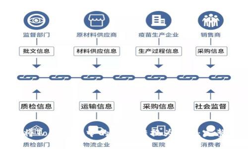 如何将Tokenim中的代币转换为BTC：完整指南