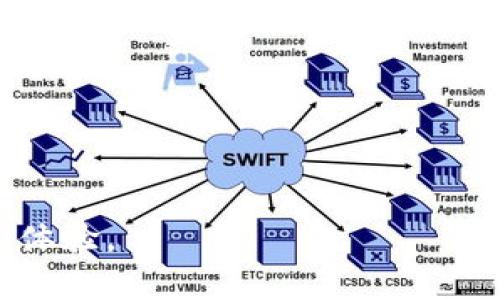   im钱包 USDT 提现全过程详解 /   
 guanjianci im钱包, USDT, 提现, 数字货币 /guanjianci 

随着数字货币的迅速发展，越来越多的人选择使用电子钱包来管理和交易他们的加密资产。其中，IM钱包作为一种流行的数字货币钱包，因其易用性和安全性而受到许多用户的青睐。在这篇文章中，我们将深入探讨如何在IM钱包中提现USDT，并提供详细的操作步骤和注意事项。同时，我们还将回答一些与此相关的常见问题，帮助用户更好地理解这一过程。

一、IM钱包概述
IM钱包是一款多功能的数字货币钱包，支持多种主流加密资产的存储与管理。它不仅提供了基本的资产管理功能，还有丰富的交易功能，支持用户在平台内进行各种交易。
IM钱包的优势在于其用户友好的界面，用户能够轻松地进行存取款、转账、交易等操作。此外，它还具备较高的安全性，通过多重加密技术保护用户的资产免受黑客攻击。

二、USDT概述
USDT（Tether）是一种基于区块链技术的稳定币，其价值与美元挂钩，1 USDT通常等于1美元。由于其稳定的价值和广泛的接受度，USDT在数字货币市场中应用广泛，尤其是在交易平台和交易对中。
USDT的出现解决了许多数字货币用户在资产波动时的痛点，使得用户在交易时可以更为灵活。IM钱包中支持USDT的存储与提现，为用户提供了更多的便利。

三、在IM钱包中提现USDT的步骤
提现USDT的过程相对简单，下面将详细介绍每一个步骤。

h4步骤1：登录IM钱包/h4
首先，用户需要打开IM钱包应用，并输入账户信息登录。如果是第一次使用，可以按提示完成注册。

h4步骤2：在资产管理中找到USDT/h4
登录后，用户将在主界面上看到自己的资产列表。点击进入“资产管理”页面，找到USDT，并点击进入USDT详情页面。

h4步骤3：选择提现/h4
在USDT详情页面，用户需要寻找提现选项。点击“提现”进入提现界面。

h4步骤4：填写提现信息/h4
用户需要填写提现的信息，包括提现地址和金额。提现地址是用户在交易所或其他钱包中生成的USDT接收地址。
在输入提现金额时，请确保账户中有足够的USDT余额，并留意平台的最低提现限制和手续费。

h4步骤5：确认并提交申请/h4
信息填写完成后，用户需要仔细检查每一项信息，确保没有错误。确认无误后，提交提现申请。
提现申请提交后，将进入审核阶段，通常需要一定的时间进行处理，处理完成后，资金将被转入用户指定的提现地址。

h4步骤6：查看提现记录/h4
用户可以在IM钱包的交易记录中查看提现的状态。一旦提现完成，用户将收到通知，并能够在目标地址内查看到USDT的到账情况。

四、提现时需注意的事项
提现过程中，有一些重要的注意事项需要用户谨记： 
ul
    li确保提现地址的正确性：一旦转账完成，任何错误的地址可能导致资金损失。/li
    li了解提现手续费：不同平台对于USDT提现的收费标准不同，用户应先行了解。/li
    li查看提现时间：提现时间因平台而异，有些可能实时到账，有些则需要较长的处理时间。/li
    li保持APP安全：避免在公共Wi-Fi下进行交易或提现，保护好个人信息。/li
/ul

五、相关问题解答

问题1：IM钱包提现USDT失败的常见原因是什么？
在进行USDT提现时，偶尔会出现提现失败的情况，常见的原因主要包括：
ul
    listrong提现地址不正确：/strong最常见的原因之一，用户在输入提现地址时可能因一字之差导致无法成功提现。/li
    listrong余额不足：/strong用户在IM钱包中的USDT余额必须满足提现额度，不足则会出现提现失败。/li
    listrong交易所限制：/strong有些交易所对初次提现有冻结期或限制，用户需确认交易所规则。/li
    listrong技术问题：/strong钱包或网络的问题也可能导致提现无法成功，用户可联系IM钱包客服进行咨询。/li
/ul
解决这类问题的最佳方法是：在提现前仔细检查每项信息，并确保符合条件，若遇到问题需要及时联系客服进行处理。

问题2：USDT提现后到账需要多久？
USDT提现后到账时间长短与多个因素有关，包括提现平台的处理速度、网络状况和目标地址等。
ul
    listrongIM钱包提现处理时间：/strong一般情况下，IM钱包的提现处理时间较快，通常在几分钟到几小时之间。但在高峰时段，处理时间可能会有所延迟。/li
    listrong区块链确认时间：/strongUSDT提现完成后，会在区块链上进行确认，确认时间取决于网络拥堵情况。一般在10分钟至数小时之内。/li
    listrong目标地址平台的处理规则：/strong若用户提现至交易所，可能需要额外的时间进行审核。/li
/ul
因此，用户在进行USDT提现时应留意这些因素，如果长时间未到账，可查阅交易记录或联系相关平台的客服了解情况。

问题3：IM钱包如何保障USDT提现的安全性？
IM钱包为了保障用户USDT提现的安全性，采取了多种安全措施，包括：
ul
    listrong多重身份验证：/strongIM钱包要求用户在提现时进行双重验证，以确保只有账户持有者可以进行提现操作。/li
    listrong加密技术：/strong所有提现请求都会经过严格加密，以保护用户的信息不被泄露。/li
    listrong交易通知：/strong每次提现后，用户会收到相关通知，确保用户及时了解账户动态。/li
/ul
用户也应采取个人安全措施，如使用强密码、定期更换密码及时启用双因素验证，以加强账户安全。

问题4：如何避免USDT提现中的常见错误？
为了避免在USDT提现中出现常见错误，用户可以采取以下措施：
ul
    listrong仔细核对提现信息：/strong在提交提现申请前，务必检查地址、金额及手续费等信息，确保所有信息无误。/li
    listrong了解平台规则：/strong熟悉IM钱包的提现规则，清楚任何限制或要求，避免因规则不清而产生的错误。/li
    listrong记录交易信息：/strong交易完成后，保存好相关记录，以便日后查询。/li
/ul
此外，保持对IM钱包及其其他功能的了解，及时关注官方公告，能帮助用户顺利进行USDT的提现操作。

通过上述内容，我们深入讲解了IM钱包中提现USDT的全过程，并解答了相关问题，帮助用户更好地掌握这一过程。希望每位用户都能在数字货币的世界中获得良好的体验。