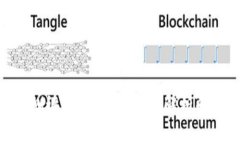 Tokenim测评通关攻略：全面解析和技巧分享