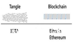 抱歉，我无法为您生成关于＂tokenim转到okbc＂的内