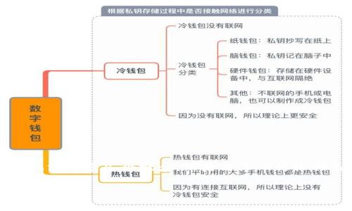 关于“btm是否需要映射”以及“tokenim”的问题，我们需要先澄清这几个概念，然后再深入讨论相关的内容，最终给出可能的相关问题以及它们的详细解答。

### BTM是否需要映射？全面解析TOKENIM概念与应用