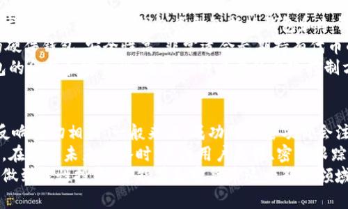   2020年Tokenim空投详解：怎么玩，机会与风险分析 / 

 guanjianci Tokenim, 空投, 加密货币, 投资机会 /guanjianci 

在加密货币的世界里，空投是一种让新项目在推出时吸引用户及投资者的有效方式。2020年的Tokenim空投引起了不少投资者的关注。本文将详细深入探讨Tokenim空投的各个方面，包括它的基本概念、参与方式、潜在风险和收益分析，以及与之相关的热门问题。

什么是Tokenim空投？
Tokenim空投是Tokenim项目为了推广其代币而采取的一种营销策略。通常，这种策略会向持有某些特定加密货币的用户免费发放新代币。Tokenim空投的目的是吸引更多用户关注该项目，提高其市场知名度。
空投通常有两种形式：一种是简单直接的空投，只要用户提供其钱包地址即可获得代币；另一种则是条件式空投，用户需要进行特定的任务，例如注册账户、购买代币或分享项目的信息，才能获得代币奖励。

如何参与Tokenim空投？
参与Tokenim空投的步骤通常包括以下几个方面：
ol
    listrong了解项目/strong - 在参加空投之前，投资者应当详细了解Tokenim项目的背景、团队及其商业模式。这可以通过查阅项目的白皮书、官方网站和社区论坛等途径来获得信息。/li
    listrong创建钱包/strong - 投资者需要有一个支持Tokenim代币的加密货币钱包，并确保钱包地址的安全性。在选择钱包时，应优先考虑知名和信任度高的钱包服务。/li
    listrong关注社交媒体/strong - Tokenim项目通常会在其官方网站、Telegram群组、Twitter和其他社交媒体平台上发布空投的最新消息。投资者需要紧密关注这些渠道。/li
    listrong完成任务/strong - 在条件式空投中，投资者需要按照项目要求完成特定的任务，诸如注册、分享到社交平台、加入Telegram群组等。/li
    listrong领取代币/strong - 一旦完成任务，投资者将能够在指定时间内收到相应的代币，通常会发放到用户提供的钱包地址中。/li
/ol

为什么Tokenim空投在2020年备受关注？
2020年是全球经济动荡的一年，加密资产的非理性增长吸引了大量投资者的目光。在这一背景下，Tokenim空投凭借其吸引力和低风险，吸引了众多用户的参与。
首先，空投提供了低门槛的参与机会，使得在经济不确定时期仍能够增持资产的可能性。投资者不必担心投入过多资金就能获得潜在的高收益。
其次，很多加密货币项目在发布之初，都会通过空投的方式吸引社区用户。成功的空投不仅能提高项目的知名度，还有可能为投资者和团队本身带来双赢的结果。

Tokenim空投的机会与风险分析
参与Tokenim空投固然有机会获得免费的代币，但也伴随着一些潜在的风险。以下将分别探讨这些机会与风险。

h4机会/h4
1. 额外收益：如果Tokenim项目成功，代币的价值可能会大幅度上涨，从而给投资者带来可观的回报。
2. 参与社区：通过参与空投，投资者可以更深入地了解项目，同时与其他投资者建立联系，获取市场趋势的第一手信息。
3. 新项目曝光：Tokenim作为新兴项目，若获得成功，参与者往往可以享受到早期投资者的红利。尤其是在市场上，有很多成功的项目都是从空投开始走入大众视野的。

h4风险/h4
1. 项目失败：很多项目在启动后并不成功，Tokenim也可能会遭遇同样的命运，导致代币贬值甚至归零。
2. 诈骗风险：空投活动中不乏有诈骗项目，投资者需要提高警惕，确保所参与的空投是真实可靠的。
3. 个人信息泄露：参与空投时，用户有可能需要提供一些个人信息，若项目方未能妥善保护这些数据，可能造成泄露，给用户带来隐私方面的风险。

潜在相关问题分析

h4问题1：如何识别可信的Tokenim空投项目？/h4
在加密货币市场上，空投营销策略虽然普遍，但也不乏骗局和不规范操作。因此，识别可信的Tokenim空投项目尤为重要。识别标准包括但不限于：项目团队的专业性、白皮书的透明度、社区评价、以及网站的用户界面的友好程度等。
首先，查看项目的团队背景，每个开发者的经历和过往成功的项目经验是评估其可信性的重要参考指标。其次，阅读项目的白皮书非常关键，白皮书通常会详细介绍代币经济模型、技术实现以及用例等。
社区反响也不可忽视，通常可以在Telegram、Twitter等平台上深入了解项目的讨论内容，看看其他投资者是如何评价该项目的。此外，项目官方网站质感和设计也反映出其专业程度，过于简单或难以导航的网站往往值得怀疑。

h4问题2：Tokenim的代币将如何在市场中交易？/h4
一旦Tokenim完成空投并正式上线，如何进入交易市场是投资者最关注的问题之一。代币的交易通常会在多个加密货币交易所进行。投资者需要关注Tokenim的上市时间和交易对的设置情况。
通常，Tokenim团队会提前与交易所沟通以确保代币能够及时上线，投资者可通过常见的去中心化交易所（DEX）或中心化交易所（CEX）进行交易。选择哪个交易所，往往取决于其流动性、手续费以及用户口碑。
购买Tokenim代币时，投资者也应当考虑市场的整体走势以及代币的供应量、需求量等基本面因素。这些决定了代币后续的涨跌空间，是进行合理投资决策的重要参考。

h4问题3：空投后Tokenim代币如何储存与管理？/h4
获得Tokenim代币后，如何安全存储和有效管理非常关键。对于新手投资者，选择合适的钱包来管理代币显得尤为重要。常见的钱包类型包括热钱包和冷钱包。
热钱包是与互联网相连的钱包，方便用户随时进行交易，但同时面临被黑客攻击的风险。冷钱包则是不联网的硬件钱包，安全性高，非常适合长期持有代币的用户。
建议投资者在获得Tokenim代币后，第一时间将代币转入冷钱包，以确保资产的安全。与此同时，定期查看钱包的余额和安全性，也是一种必要的风险控制方式。

h4问题4：Tokenim的未来发展趋势是什么？/h4
Tokenim作为一个新兴的区块链项目，其发展趋势将会与市场的整体情况、以及其技术团队的执行力和市场反响密切相关。一般来说，成功的加密项目会注重与博主、投资者及潜在用户沟通，建立良好的市场声誉。
此外，Tokenim还需要不断进行技术迭代，推出新划算的产品与服务，才能在竞争激烈的市场中占有一席之地。在制定未来战略时，关注用户反馈、密切跟踪市场动态、不断创新，将是其立于不败之地的关键。
综上所述，虽然参与Tokenim空投有其潜在的机会和乐趣，但投资者在参与前需对风险进行充分评估和了解，做到理性投资，才能在加密货币这一新兴领域中获利。