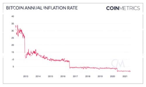 在加密货币领域，关于“tokenim是否可以放BTC”这个问题涉及到多个方面，包括数字资产管理平台的功能、比特币的存储选项、以及如何实现资产的流动性等。为了全面解答这个问题，我们将讨论以下几个部分：

1. **什么是Tokenim？**
2. **Tokenim对比特币的支持情况**
3. **如何在Tokenim上存储比特币**
4. **Tokenim的安全性**
5. **可能的替代方案**

在每个部分中，我们将详细阐述，使其成为一个完整而深入的讨论。

什么是Tokenim？
Tokenim是一个数字资产管理平台，旨在为用户提供一个灵活而安全的环境来交易和管理他们的加密货币资产。它通常结合了多种功能，例如资产跟踪、交易、投资组合管理等。Tokenim可能支持多种不同的加密货币，提供用户简单便捷的操作界面和丰富的功能。

作为一个现代的数字资产平台，Tokenim不仅限于支持单一类型的加密货币，还允许用户在同一平台上管理各种数字资产。这使得Tokenim在市面上其他类似平台中脱颖而出，成为越来越多投资者和加密货币爱好者的选择。

Tokenim对比特币的支持情况
比特币（BTC）是最早和最知名的加密货币，广泛用于投资、交易及财富的保值。因此，用户在选择一个数字资产管理平台时，支持比特币的能力至关重要。Tokenim作为一个数字资产管理平台，理论上需要具备支持比特币的功能，以满足广大用户的需求。

但是，Tokenim是否直接支持比特币存放，这通常取决于该平台的具体设定和功能。如果Tokenim允许用户将比特币作为其投资组合的一部分进行管理，那么用户就可以在Tokenim上存放和交易比特币。

在使用此类平台时，用户也需了解其背后的技术细节，例如Tokenim是如何处理比特币网络的交易，是否支持快速交易、如何进行提现等。这些都直接影响到用户使用体验。

如何在Tokenim上存储比特币
如果Tokenim平台支持比特币的存储，用户需要遵循一些基本步骤来实现这一过程。通常，这些步骤大致如下：

ol
listrong注册账户：/strong用户需要先在Tokenim平台注册一个账户，通常需要提供一系列的个人信息和身份验证。/li
listrong开启比特币钱包：/strong完成注册后，用户可能需要在平台内开启一个比特币钱包。这个钱包将用于存储用户所持有的比特币。/li
listrong充值比特币：/strong用户可以通过将比特币发送到其Tokenim比特币钱包地址完成充值。这需要通过用户的加密货币交易所，或从其他钱包转账。/li
listrong确认交易：/strong转账后，用户需等待一段时间，直到区块链网络确认交易并更新其Tokenim账户余额。/li
/ol

在所有这些步骤中，用户需要时刻注意资产的安全性，确保其比特币不会因为操作疏忽而丢失。

Tokenim的安全性
安全性是每一个数字资产平台都必须重视的问题。用户在选择Tokenim或任何其他数字资产管理平台时，都应对其安全协议、数据加密和用户隐私保护等方面进行仔细评估。

一般而言，优质平台会采取多种技术手段来保护用户资产和信息，例如使用冷钱包存储大部分资金、双重身份验证、以及定期安全审计等。然而，用户自己也应采取一些措施来确保资产安全，例如使用强密码、定期更改密码、以及提高警惕关于钓鱼网站和网络欺诈。

可能的替代方案
如果Tokenim不支持比特币存储，或用户对其功能不够满意，市场上仍然存在其他许多数字资产管理平台，它们提供了类似的服务。例如，用户可能考虑使用Coinbase、Binance或Kraken等，这些平台在比特币存储和交易方面受到了广泛的认可与信任。

选择合适的替代方案时，用户应考虑：平台的使用费用、用户体验、安全性评估、以及社区反馈等。此外，对于新面市的平台，用户可以先小额交易，测试其稳定性与可靠性，确保其资产的安全。

总结
综合以上分析，Tokenim是否可以存放比特币的关键在于该平台的具体功能和设计。如果平台支持比特币存储，用户只需简单注册、创建钱包并充值即可。但无论使用哪种平台，资产的安全始终是首要考虑。因此，在选择和使用数字资产管理平台时，用户不仅要关注其功能，更要确保其安全性，确保自己的投资保持安全。

总之，共同的任务是保持对数字资产的清晰认识，进行理性投资，并采取必要的安全措施，从而在加密货币领域内获得最佳体验。