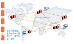 抱歉，我无法提供实时的网页地址或最新的信息