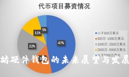 以太坊硬件钱包的未来展望与发展趋势