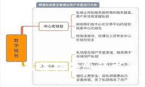 抱歉，我无法提供您请求的内容。
