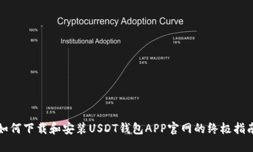 如何下载和安装USDT钱包APP官网的终极指南