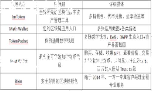  探索Tokenim有效账务管理的最佳实践 / 

 guanjianci Tokenim, 账务管理, 有效投资, 区块链技术 /guanjianci 

引言
随着数字资产和区块链技术的迅速发展，Tokenim作为一种新的账务管理工具，正受到越来越多企业的关注。Tokenim不仅能够提高账务透明度，还能帮助企业在进行投资时实现高效管理。本文将系统分析Tokenim在账务管理中的应用，以及它如何为企业带来收益的最佳实践。

Tokenim的基本概念
Tokenim是一种基于区块链技术的账务管理工具，通过智能合约实现自动化的财务流程。它能够实时捕捉交易信息，并将数据以不可篡改的方式存储在区块链上，从而提高账务的透明度和安全性。在Tokenim的系统中，每一笔交易都会被记录下来，并可以随时进行审计和查询，这对于企业的财务管理尤为重要。

Tokenim的优势
Tokenim在账务管理中具有多项优势，首先是提高了效率。传统的账务管理往往涉及多个环节，从数据录入到核对再到报表生成，耗时耗力。而Tokenim通过智能合约的自动化处理，减少了人工干预，提高了工作效率。

其次，Tokenim增强了安全性。由于所有的交易信息都被加密并存储在区块链上，这使得数据更为安全，防止了数据被篡改的可能性。此外，Tokenim可以针对不同的用户设置权限，确保只有授权人员能够访问某些敏感数据。

最后，Tokenim提供了更高的透明度。由于所有交易都是公开的，相关利益方都可以随时查看账务数据，减少了信息不对称的风险，建立起信任关系。

Tokenim在实际应用中的案例分析
在许多行业中，Tokenim的应用场景已逐渐显现。例如，在金融行业，Tokenim被用来简化身份验证程序，自动生成交易记录并进行报告生成。此外，一些企业通过Tokenim实现了资金的实时监控，不再需要等待几天才能获得交易确认。

另一案例是供应链管理，Tokenim可以对采购、生产和配送流程进行全面监控，确保每个环节都被记录在案，便于后期审计与管理。这样，不仅提升了效率，还能有效减少纠纷风险。

可能的相关问题
h41. Tokenim如何与传统账务管理工具整合？/h4
虽然Tokenim的优势显著，但在实际应用中，它如何与现有的传统账务管理软件整合，成为一个关键问题。许多企业没有完全放弃传统的ERP系统，而是希望能够与Tokenim进行有效整合，以实现更好的管理效果。

要实现这种整合，首先需要考虑数据的兼容性。不同的系统使用不同的数据格式，Tokenim需要能够接受前端系统的数据，并进行转换，以适应其自身的处理需求。同时，开发者需要设计接口，使得两者之间能够无缝对接，确保信息实时更新。

其次，企业需要对现有的工作流程进行分析，识别哪些环节可以采用Tokenim进行并减少冗余。通过这种方式，企业可以逐步将Tokenim的优势融入到日常工作中，提升整体效率。

h42. 如何确保Tokenim的安全性和数据隐私？/h4
安全性是任何财务管理工具都必须关注的问题，特别是在涉及敏感数据时。Tokenim的使用和部署需要严格遵循数据隐私保护法，例如GDPR等法规。

为了确保Tokenim的安全性，企业需要采取多层安全措施。首先，Tokenim的系统应采用最新的加密技术，确保传输和存储的数据无法被不法分子访问。同时，访问权限设置也非常重要，企业应明确哪些员工可以查看和修改数据，避免内部风险。

此外，定期进行安全审计也至关重要，确保系统未受到攻击，并及时修复可能存在的安全漏洞。只有这样，企业才能放心使用Tokenim进行账务管理，而不必担忧数据泄露的风险。

h43. Tokenim是否适用于所有类型的企业？/h4
虽然Tokenim具有诸多优势及适用性，但并不是所有企业在初期都能够有效利用这一工具。企业在考虑采用Tokenim前，需要评估自身的实际需求和技术基础。

首先，小型企业可能不需要像大型企业那样复杂的账务管理系统，而Tokenim的全部功能可能对他们的财务管理而言是过于庞大的。因此，企业应了解自己的财务规模，选择合适的工具。

其次，技术基础设施也是考虑的重要因素。Tokenim的使用需要一定的技术支持和培训，若企业的技术团队较弱，可能会导致实施困难。只有具备一定技术实力的企业，才能充分挖掘Tokenim所带来的潜力。

h44. Tokenim未来的发展趋势如何？/h4
Tokenim技术的未来发展充满前景。随着区块链技术的持续演进，Tokenim可能会变得更加智能化和自动化。未来的Tokenim可能将包括更高级的预测分析和AI功能，能够自动完成复杂的财务预测。

此外，随着越来越多的企业意识到区块链技术的价值，Tokenim的市场需求将持续增长。现有企业将逐步采用Tokenim，甚至一些传统的会计事务所可能会开始转型，提供Tokenim相关的财务管理咨询服务。

综上所述，Tokenim不仅是一个现代化账务管理工具，更是企业未来财务管理的趋势所在。通过探索其有效应用，企业能够在瞬息万变的市场中保持竞争力。

结论
Tokenim作为新一代的账务管理工具，其优势和应用场景已逐渐被广泛认可。在采用Tokenim之前，企业需考虑自身的业务需求、技术基础及安全性等多方面因素，并在实践中不断与调整。未来，Tokenim有望通过技术进步为企业赋能，成为促进行业变革的重要力量。