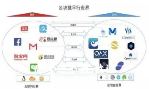 思考一个的，放进