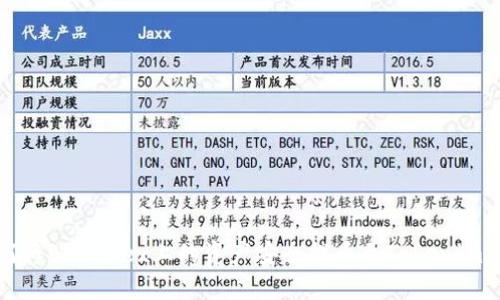 如何将Bitfinex上的资产安全提币至Tokenim钱包