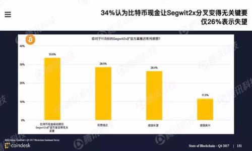 

Tokenim身份钱包：未来数字身份管理的价值探讨
