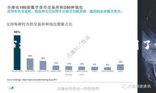 Tokenim 是由一家专注于区块链技术和加密货币的公司发行的代币。要了解 Tokenim 的详细信息，我们需要探索其背景、功能和市场定位。

### Tokenim 背景
Tokenim 的发行公司通常是那些致力于区块链和加密货币行业的企业。这些公司可能提供区块链解决方案、数字资产管理或者金融科技服务。Tokenim 可能作为某种特定项目的代币，例如用于有效激励平台用户、驱动社区参与、或者用于支付服务。

### Tokenim 的功能
Tokenim 的主要功能可能涵盖以下几个方面：
1. **交易媒介**：Tokenim 可能被设计为在一个特定的生态系统内用于交易的货币。
2. **权益证明**：用户可以通过持有 Tokenim 来参与项目决策或获得奖励。
3. **兑换性**：Tokenim 可能可与其他加密货币或法币进行兑换，从而增强其流动性。
4. **参与激励**：持有 Tokenim 的用户可能会受到各种激励，例如根据持有量获得平台的利润分配。

### 市场定位
Tokenim 的发行公司通常会面向特定的市场，例如金融服务、游戏、社交平台或特定的行业应用。通过分析这些市场，Tokenim 可能找到了一定的商业模式并有效地锁定用户群。

如果您想知道有关 Tokenim 的具体信息，建议访问其官方网站，查看最新消息或白皮书。