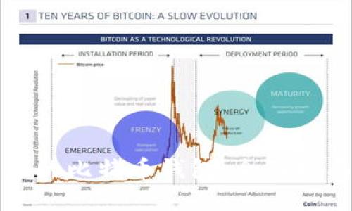 如何找回遗忘的比特币钱包：全面指南与实用技巧