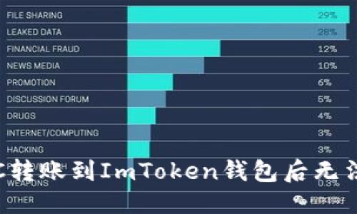 思考一个的:
如何解决LTC转账到ImToken钱包后无法显示的问题