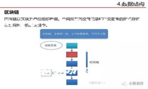 biao ti如何一键生成以太坊钱包：最全面的指南/biao ti

以太坊, 钱包, 一键生成, 区块链/guanjianci

随着区块链技术的快速发展，以太坊（Ethereum）作为一种智能合约平台，受到了越来越多用户的关注。创建一个以太坊钱包是每个用户进入这一领域的第一步。本文将深入探讨如何一键生成以太坊钱包，并详细介绍其过程，同时解答用户可能会遇到的相关问题。

一、以太坊钱包的类型

在讨论如何一键生成以太坊钱包之前，了解不同类型的钱包是必要的。以太坊钱包主要可以分为以下几类：

strong1. 软件钱包：/strong软件钱包是最常用的以太坊钱包类型，通常以应用程序的形式存在，用户可以在手机或电脑上下载和安装。软件钱包的安全性和易用性较高。

strong2. 硬件钱包：/strong硬件钱包是专门的物理设备，用于存储加密货币私钥，能够提供极高的安全性。尽管初始成本较高，但其为数字资产提供了更安全的存储方式。

strong3. 网页钱包：/strong网页钱包通过浏览器访问，方便但安全性较低，因为私钥通常在第三方服务器上存储。

strong4. 纸钱包：/strong纸钱包是一种离线存储方式，将公钥和私钥打印在纸上。这种方法安全性高，但容易丢失或者损坏。

二、如何一键生成以太坊钱包

在了解了以太坊钱包的类型后，下面我们将一步步介绍如何一键生成以太坊钱包。

strong步骤一：选择合适的钱包生成工具/strong

首先，您需要选择一个可靠的钱包生成工具。这些工具通常提供一键生成钱包的功能，您可以在互联网上找到多个这样的工具，例如MetaMask、MyEtherWallet等。确保选择一个受信任和广泛使用的工具。

strong步骤二：访问钱包生成工具网站/strong

打开您的浏览器，输入所选工具的网址。通常，生成钱包的页面会非常显眼，以引导用户生成新的钱包。

strong步骤三：进行钱包生成/strong

在钱包生成页面上，您会看到‘生成新钱包’或类似的按钮。点击该按钮，系统会随机生成一个私钥和公钥。这时，请务必将生成的私钥安全地保存下来，因为这是访问您以太坊资产的唯一钥匙。

strong步骤四：备份和保护您的钱包/strong

当钱包生成完成后，平台通常会提供一个助记词。这是一个非常重要的步骤，因为助记词可以帮助您恢复钱包。请将其安全地保存在一个可靠的地方，建议写在纸上而不是电子设备中。

此外，确保您在使用过程中保持电脑和网络安全，避免在公共Wi-Fi环境下使用钱包，确保您的电脑没有恶意软件。

三、以太坊钱包的使用与管理

生成以太坊钱包后，您可能会想知道如何使用和管理它。以下是一些实用的管理技巧：

strong1. 定期备份钱包信息：/strong定期保存助记词和私钥是确保您的以太坊资产安全的关键。可以选择将其保存在安全的云存储服务，如Google Drive或Dropbox，但建议使用加密存储以增加安全性。

strong2. 更新软件及应用：/strong如果您使用的是软件钱包，请定期检查更新。这可以确保您使用的应用程序拥有最新的安全补丁，从而降低被攻击的风险。

strong3. 了解网络安全知识：/strong加强自身的网络安全知识，了解鱼叉式网络攻击、钓鱼网站等常见的网络诈骗手法，以更好地保护您的投资。

strong4. 不要分享私钥：/strong私钥是您资产的唯一凭证，任何人获得您的私钥都能完全控制您的资产。因此，绝对不要将其分享给任何人，哪怕是您的朋友或家人。

四、相关问题解答

h4问题一：以太坊钱包安全吗？/h4
许多人在生成以太坊钱包时可能会担心其安全性。总体来看，以太坊钱包的安全性取决于多个因素，包括钱包类型、用户行为和使用环境。

strong1. 钱包类型的影响：/strong硬件钱包一般被认为是最安全的选择，因为它们将私钥存储在物理设备中并离线工作。而软件钱包虽然方便，但如果不加保护，可能会面临网络攻击的风险。

strong2. 用户行为的重要性：/strong即使使用了安全性高的钱包，用户不当的操作也可能导致资产被盗。如在公共Wi-Fi环境下进行交易、点击陌生链接等，都可能将用户的敏感信息暴露给黑客。

strong3. 安全措施的有效性：/strong安装杀毒软件、使用VPN服务、启用二次认证等都可以显著提高用户钱包的安全性。选择信誉较好的钱包服务也能降低被攻击的风险。

综上所述，用户如果能够遵循网络安全最佳实践，并选择合适的钱包工具，使用以太坊钱包的安全性将相对较高。

h4问题二：如果丢失了私钥和助记词，怎么办？/h4
一旦用户丢失了以太坊钱包的私钥和助记词，意味着将无法再次访问其钱包中的资产。因此，事先备份和保护这些信息的至关重要。

以下是处理私钥和助记词遗失后的建议：

strong1. 检查备份：/strong首先检查您是否有任何备份信息。如果您在生成钱包时曾将助记词或私钥保存到安全的位置，如纸质或其他形式的备份，请优先尝试找回这些备份。

strong2. 寻求专业帮助：/strong有些公司专门提供恢复丢失加密货币资产的服务，但请确保他们是可信赖的。一些技术公司通过专业的技术手段，可能能够帮助您恢复部分资产。

strong3. 接受损失：/strong如果找不到任何备份，您只能接受丢失这些资产的事实。这也是为什么在创建钱包时备份和保护信息如此重要。

h4问题三：如何提高以太坊交易的速度？/h4
以太坊网络的交易速度有时会受到网络拥堵的影响。为了提高交易速度，用户可以考虑以下方式：

strong1. 增加交易费用：/strong在以太坊网络上，用户可以选择支付更高的交易费用，以获得更快的交易确认时间。网络繁忙时，矿工更倾向于处理高费用的交易，因此适当调高费用可以加速交易。

strong2. 使用不同的交易平台：/strong选择不同的以太坊交易平台或去中心化交易所（DEX）。一些平台如Uniswap、SushiSwap等可能提供更快速的交易处理。

strong3. 等待最优时间：/strong通常在网络拥堵程度较低的时段进行交易（如夜间或周末），可以提高交易的成功率和速度。您可以使用一些分析工具来查看网络流量状况。

提升以太坊交易速度的方法多种多样，用户应根据实际情况选择合适的提升策略。

h4问题四：以太坊钱包如何与其他加密货币进行交互？/h4
以太坊钱包不仅支持以太币（ETH）的存储及交易，还可以与其他基于以太坊区块链的代币进行交互。这类代币通常被称为ERC-20代币。

strong1. 通过去中心化交易所（DEX）：/strong用户可以在去中心化交易所（如Uniswap、PancakeSwap等）使用以太坊钱包进行ERC-20代币的交易。用户只需连接他们的钱包，即可在平台上进行代币交易。

strong2. 参与DeFi项目：/strong以太坊钱包能够允许用户参与多种DeFi（去中心化金融）项目以及流动性挖矿等活动。用户可以通过钱包将其ETH或ERC-20代币锁定在DeFi协议中，获取利息或其他收益。

strong3. 进行代币交换：/strong一些以太坊钱包创建了内置的代币兑换功能，用户可以直接在钱包中进行代币之间的交换，而无需外部交易所。这种便利极大地方便了用户的交易体验。

从以上几个方面来看，以太坊钱包的功能远不止于简单存币，它为用户提供了丰富的数字货币生态系统交互机会。

总之，使用以太坊钱包的过程中，了解相关的安全性、使用和管理技巧是非常必要的。同时，回答上述问题有助于深化对以太坊和其功能的理解。希望本文能为您提供有价值的信息，助您在加密货币的世界里顺利前行。