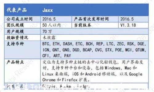 
如何通过Tokenim技术提升大数据应用的效率