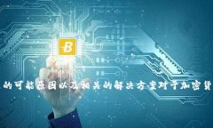 在这篇文章中，我们将详细探讨关于CNN币在IM钱包