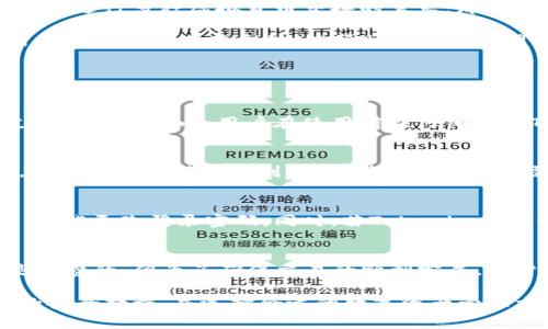   Tokenim查转币的钱包使用指南与注意事项 / 

 guanjianci Tokenim，数字钱包，转币，虚拟货币 /guanjianci 

什么是Tokenim钱包？
Tokenim钱包是一种数字资产管理工具，允许用户存储、管理和交易各种虚拟货币。随着区块链技术的不断发展，数字货币的使用也越来越普及，因此，一个安全、易用的钱包显得尤为重要。Tokenim钱包的设计旨在提供用户友好的界面，同时确保用户资产的安全性。

Tokenim钱包的功能与传统的钱包大不相同。相比于实体货币的储存功能，数字钱包的主要功能是提供虚拟货币的存储、接收和转账服务。用户可以通过Tokenim钱包进行代币的购买、出售和存储。此外，Tokenim钱包还提供了丰富的功能，如交易记录查询、资产管理以及市场行情监控等，极大地方便了用户实现资产的灵活管理。

如何使用Tokenim钱包进行转币？
使用Tokenim钱包进行转币是一个简单而直观的过程。首先，用户需要下载Tokenim钱包的应用程序，并完成账户注册和身份验证。注册后，用户会获得一个唯一的钱包地址，这是进行转账的关键。

要进行转币，用户首先需要在钱包中选择要转出的代币，然后输入收款方的钱包地址和转账金额。Tokenim钱包通常会显示转账的手续费信息，用户可以在确认前查看这些费用。在确保无误后，用户可以确认转账。整个过程大概需要几分钟，具体时间取决于区块链网络的拥塞情况。

完成转账后，用户可以在钱包中查看其交易记录。这个功能可以帮助用户追踪自己的转账历史，确保每一笔交易都能够被妥善记录。这一点在进行大额交易时尤为重要，因为它可以帮助用户回溯每一笔交易的详细信息。

Tokenim钱包的安全性如何？
Tokenim钱包在安全性方面采取了一系列措施，以保护用户的资产安全。首先，Tokenim钱包采用了高级加密算法来保护用户的私钥和敏感数据。私钥是数字钱包中最为重要的内容，它直接关联到用户的资产，任何人获取到私钥都可能会导致资产的损失。

其次，Tokenim钱包支持两步验证（2FA），这为用户账户增加了一层额外的安全保护。通过开启两步验证，用户在进行登录或转账时，除了输入密码之外，还需要验证通过手机收到的验证码，这样可以有效防止账号被未经授权的访问。

另外，Tokenim钱包还定期进行安全审计，确保其系统和应用程序不会受到新兴网络威胁的攻击。这不仅可以提高用户的信任度，还能够防止潜在的安全漏洞被恶意利用。

如何选择适合自己的数字钱包？
选择适合自己的数字钱包需要考虑多个因素，首先是安全性。用户在选择钱包时，应该优先考虑那些有良好安全机制和声誉的钱包。Tokenim钱包在安全性方面的高标准，使其成为用户的优选。

其次是功能性，用户需要明确自己的需求。比如，如果用户主要是进行小额日常交易，那么基础型钱包可能就足够了；但如果用户有进行大额投资或需要进行多种虚拟货币交换的需求，那么选择一个功能全面的钱包，如Tokenim钱包，是极其重要的。

最后，用户还需要考虑钱包的使用体验。一个友好的用户界面和顺畅的操作流程会让用户在使用过程中感到更加自在。此外，用户还可以查阅相关用户的评论和使用反馈，以帮助自己做出明智的选择。

Q
                                </div>
                                
                                <div class=