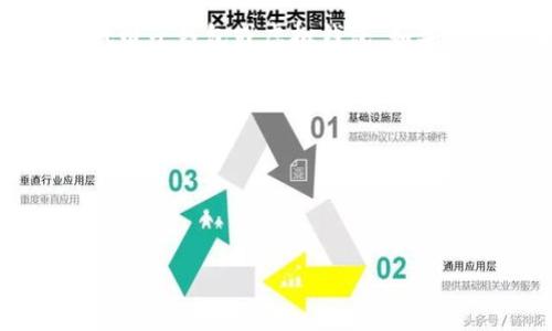 要翻译“im钱包”，我们可以首先确定这个词的上下文。根据字面意思，“im”可能指的是即时消息（Instant Messaging），而“钱包”通常指代电子钱包或虚拟钱包。如果这个“im钱包”指代某种具体的应用或平台，我们可以使用其官方或普遍认可的翻译。如果没有具体应用信息，我们可以选择以下几种翻译：

1. **即时通讯钱包** - 这个翻译更侧重于将“im”翻译为“即时通讯”。
2. **IM钱包** - 保留“IM”的原始格式，增加“钱包”这个词，可能是一个常见的选择。
3. **在线钱包** - 如果“im”指代一种网络平台，那么“在线钱包”或许更合适。
4. **聊天钱包** - 这个翻译适用于侧重于社交或聊天功能的电子钱包。

在进行翻译时，应该考虑读者的背景知识以及该词所处的具体上下文。如果您能提供更多信息，我将能更准确地帮助您进行翻译。