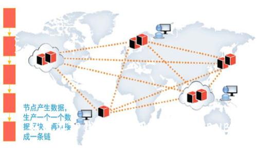 如何在TP钱包中使用USDT兑换BNB