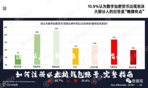 注册以太坊钱包账号的详细指南

如何注册以太坊钱包账号，完整指南