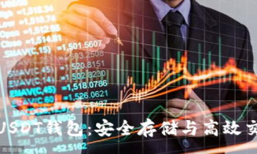 :
基于比特币的USDT钱包：安全存储与高效交易的完美选择