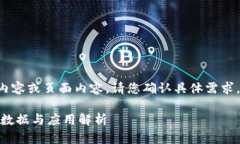 版面不支持生成大段落内容或页面内容，请您确