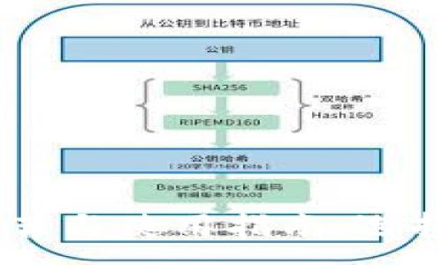 :
USDT冷钱包推荐与使用指南：选择最佳存储方案