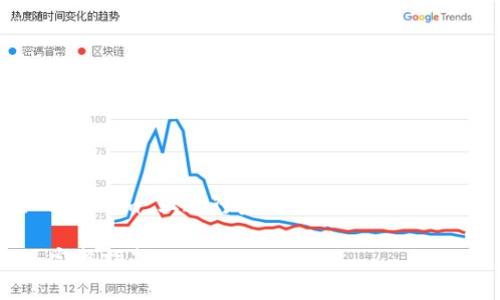为了帮助你更好地理解如何在 Tokenim 上进行登录，下面是一个适合  的、相关关键词及详细说明。

如何安全高效地登录 Tokenim：完整指南