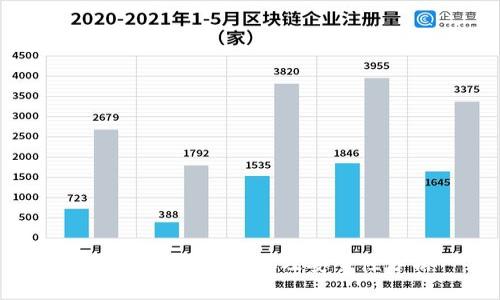 以太坊钱包的存放及安全性分析