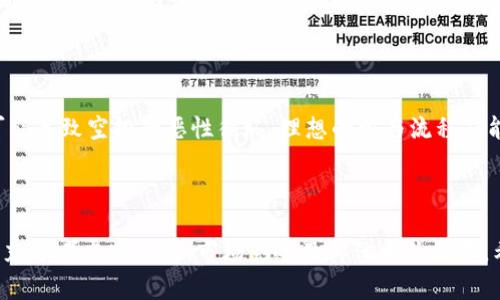 代币空投到Tokenim的用途与优势解析

代币空投, Tokenim, 加密货币, 数字资产/guanjianci

---

代币空投是一种在加密货币生态系统中非常常见的推广方式，而Tokenim作为一个全新的加密资产管理和交易平台，正是这一趋势的受益者。本文将深入探讨代币空投到Tokenim的用途，优势，相关问题以及解决方案，旨在帮助读者全面理解这一新兴概念。

### 什么是代币空投？

代币空投是指将一定数量的代币免费发送给一定数量的用户，以此激励他们关注、使用或推广某一特定的区块链项目或平台。这是一种尝试通过吸引新用户、提升项目知名度和增强用户活跃度等手段来促进平台发展的技巧。

由于这种方式的低准入门槛，代币空投通常吸引了大量的加密爱好者、投资者和潜在用户。参与者一般只需提供钱包地址，关注项目的社交媒体账号或参与特定的活动，就可以获得这些免费的代币。

### Tokenim的功能与优势

Tokenim作为一个生态系统，不仅提供代币交易服务，还实现了资产的管理与保管，用户能够在一个平台上轻松管理多种数字资产。通过代币空投，Tokenim能够有效吸引新用户，使其生态系统得到扩展。

#### 1. 吸引用户

代币空投能够有效吸引新用户的加入，使其能够第一时间体验到Tokenim提供的服务与功能。这种推广方式能够让用户以较低的成本了解平台的运作，从而增加用户对平台的黏性。

#### 2. 提升交易量

通过给予用户一定数量的代币，Tokenim能够快速提升其交易量，进而增加平台的流动性。用户在获得免费代币后，很可能会利用这些代币进行交易，从而使整个生态系统更具活力。

#### 3. 增强社区互动

空投活动能够鼓励用户在社交媒体上分享有关Tokenim的信息，增强平台的社区互动性。用户在获得代币后，往往会在社交网络上分享自己的收益或投资见解，进一步传播平台的影响力。

#### 4. 提升品牌认知度

代币空投使Tokenim能够在竞争激烈的市场中提升品牌的认知度，吸引更多投资者和用户的关注。通过将代币派发给关注者，Tokenim能够迅速提升品牌的曝光率，让更多人了解其服务及优势。

---

### 相关问题探讨

#### 1. 代币空投的安全性如何保障？

代币空投的安全性是许多用户最关心的一个话题。因为网络空间的复杂性和不确定性，空投活动可能会遭遇各种安全问题，包括诈骗和身份盗窃等。因此，保障代币空投的安全性至关重要。

##### 安全措施

为保障代币空投的安全性，Tokenim可以采取如下措施：

1. **信誉审核**：提前对参与空投的用户进行信誉审核，以确保推广活动的真实性；
   
2. **双重认证**：引入双重认证机制，保证参与用户的身份安全，降低风险；

3. **官方渠道**：仅通过官方指定的渠道进行空投活动，严禁在不明链接上进行操作。

##### 用户教育

除了安全措施，Tokenim还需为用户提供必要的教育，引导用户如何识别潜在的风险，如何安全地参与空投活动，以及如何保护自己的资产安全。

---

#### 2. 代币空投对市场的长期影响是什么？

很多人会好奇，代币空投对于整个市场的长期影响是什么？虽然短期内可以吸引大量用户，但在长期发展中，代币空投可能带来的影响是复杂的。

##### 正面影响

从正面来看，代币空投能够刺激市场的活跃度，提升项目的流动性。用户获得空投代币后，可能会在平台内进行交易，从而形成市场的自我循环，持续吸引新用户加入。

##### 负面影响

但另一方面，代币空投也可能带来负面影响。一些用户可能仅仅是为了获得免费的代币而参与，而不是真的对项目感兴趣。这可能导致平台的用户粘性不足，甚至影响项目的长期发展。

###### 解决方案

为避免这些问题，Tokenim可以设计更具参与感和互动性的空投活动，确保用户能够对平台产生真实的兴趣和使用需求。通过精细化运营，Tokenim能够提升其空投活动的有效性。

---

#### 3. 如何高效参与代币空投活动？

参与代币空投活动是许多加密投资者关注的重点，而高效参与代币空投活动，则需要掌握一定的技巧和策略。

##### 及时关注

首先，用户需要积极关注Tokenim及相关项目的社交媒体、官方网站及公告，以便第一时间了解到空投活动的最新信息。

##### 遵循步骤

一旦了解空投的相关信息，用户应仔细阅读活动规则，严格按照要求操作。有的项目要求完成社交媒体分享、转发、留评论等，这都是判断用户参与的标准。

##### 保护隐私

在参与空投活动时，用户应谨慎提供个人信息，特别是钱包地址之外的其他信息，以免造成隐私泄露或身份盗窃。建议使用独立的邮箱和通讯方式进行参与。

---

#### 4. 代币空投的经济模型如何设计？

设计一个合理的代币空投经济模型是项目成功的关键因素之一。Tokenim在进行空投活动时，需要考虑多个维度以确保活动的成功与持续性。

##### 目标定位

首先，需要明确空投的目标。是为了吸引用户，还是为了推广某项新功能，亦或是为了提升项目的整体市值？目标的清晰将为后续的策略制定提供方向。

##### 代币数量与价值

其次，代币空投的数量与价值也需谨慎设计。给用户过多的代币可能导致项目代币的贬值，而数量过少则可能吸引力不足。因此，Balance（平衡）是设计的关键。

##### 参与门槛

设计合理的参与门槛也是至关重要的。过于复杂的参与方式可能使潜在用户却步，而过于简单的方式又可能导致空投的恶性循环。理想的参与流程应能够吸引高质量的用户，同时又能让大众参与。

---

综上所述，代币空投到Tokenim的用途及其带来的潜在优势是可观的，而在设计和执行空投活动时也需要充分考虑安全性、市场影响及其他相关因素。希望通过本文的梳理，能够帮助读者更好地理解并参与代币空投这一市场活动。