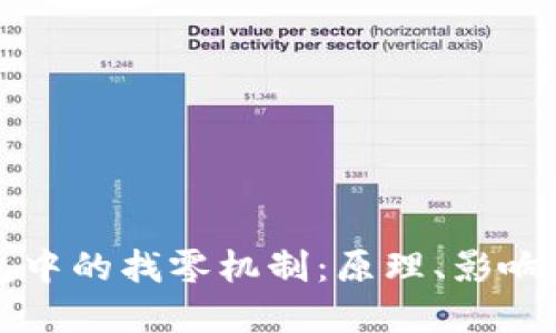 比特币钱包中的找零机制：原理、影响与最佳实践