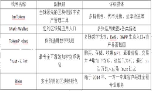 思考一个的  
狗狗币钱包手机版的大小及其使用指南