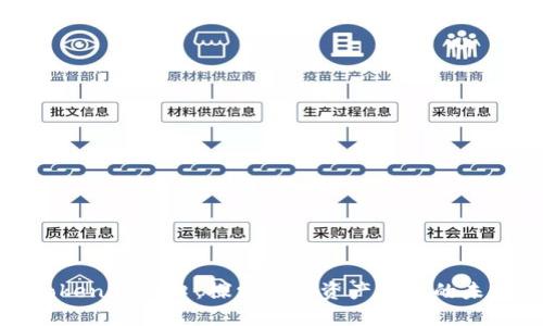 Tokenim入口：探索数字资产交易的未来