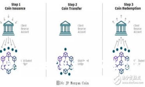 Tokenim燃料：区块链技术在可再生能源中的应用