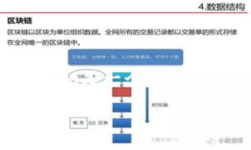在这个互联网时代，尤其是加密货币和区块链领域，很多用户可能会遇到应用程序或平台无法正常打开的情况。Tokenim是一款基于区块链技术的应用程序，Sushi是一个去中心化的交易平台，若用户在使用过程中遇到“Tokenim为什么打不开Sushi”的问题，可能会感到困惑。接下来，我们将讨论可能导致这一问题的原因以及解决方案。

Tokenim打不开Sushi的原因及解决方案