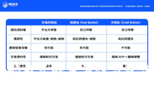 IM钱包密码格式的重要性与最佳实践指南