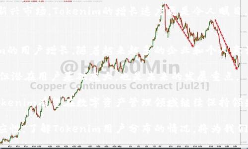 hibaotiTokenim用户分布分析：哪个地区用户较多？/hibaoti
Tokenim,用户分布,地区分析,区块链技术/guanjianci

在当今数字化和代币化的时代，Tokenim作为一种新兴的数字资产管理平台，吸引了越来越多用户的关注与使用。然而，Tokenim的用户分布并不均匀，各个区域的用户数量和活跃度存在明显差异。了解Tokenim用户的地区分布情况，不仅有助于企业制定市场策略，也能为投资者提供有价值的市场洞察。

本文将围绕Tokenim用户的地域分布展开详细分析，除了介绍Tokenim的基本概念和背景，我们还将探讨用户活跃度、主要用户群体和未来的发展趋势等。此外，我们还将对以下四个问题进行探讨：

1. Tokenim的基本概念和功能是什么？
Tokenim是一种基于区块链技术的数字资产管理平台，旨在简化用户对数字资产的管理和投资。它支持多种类型的数字资产，包括加密货币、代币以及 NFT（非同质化代币）等。Tokenim的核心功能包括资产管理、交易、代币交换以及安全存储。

通过Tokenim，用户可以方便地跟踪其资产表现，进行市场分析，并根据市场动态及时做出决策。平台还提供实时数据分析功能，使用户能够获得投资决策所需的各种信息。

Tokenim以去中心化的方式运作，这意味着平台上的交易和数据存储不依赖于中央控制机构。这种去中心化特性大大增强了用户的隐私和安全性，降低了黑客攻击和数据泄露的风险，并提供了比传统金融系统更高的自由度。

2. Tokenim的用户主要分布在哪些地区？
根据市场调研和数据分析，Tokenim的用户主要集中在几个关键地区。这些地区包括北美、欧洲和东南亚等。北美地区，尤其是美国，加州一带的用户数量最为活跃，这得益于该地区良好的科技基础设施和较高的数字资产接受度。

在欧洲方面，德国、英国和瑞士等国家的用户也占据了一部分市场份额。这些国家的用户对区块链和数字资产的认知较高，同时也有良好的投资环境，这对于Tokenim的发展起到了积极的促进作用。

东南亚地区，如新加坡和马来西亚，也成为了Tokenim的重要市场。东南亚的经济发展迅速，用户对创新金融产品的接受度也不断提高，Tokenim在这个地区的用户增长势头非常强劲。

3. Tokenim用户活跃度与其他平台相比如何？
用户活跃度是衡量一个数字资产管理平台成功与否的重要指标。在这方面，Tokenim的表现十分亮眼。根据调查数据，Tokenim的日活跃用户（DAU）和月活跃用户（MAU）均处于行业领先水平。

与其他同类平台相比，Tokenim采取了多种措施来提升用户的活跃度。例如，平台定期举行虚拟会议，邀请区块链领域的专家进行分享，提升用户的参与感。此外，Tokenim还通过社交媒体、社区互动等方式加强用户之间的沟通与交流，增强用户粘性。

尽管面临激烈的市场竞争，Tokenim凭借其良好的用户体验和丰富的功能模块，依然能够保持较高的用户活跃率。尤其是在一些新兴市场，Tokenim的增长速度更是令人瞩目，吸引了大量新用户注册和使用。

4. Tokenim未来的发展趋势如何？
在分析完当前的用户分布和活跃度后，我们可以展望Tokenim的未来发展趋势。首先，区块链技术的迅速发展将继续推动Tokenim的用户增长。随着越来越多的企业和个人意识到数字资产的重要性，Tokenim将迎来更广阔的市场空间。

其次，Tokenim可能将扩大其市场范围，尤其是在尚未开发的地区，如非洲和南美洲。这些地区相对而言，数字资产的渗透率较低，但潜在用户基础庞大，也是未来的发展重点。

最后，Tokenim还会不断加强平台的安全性和用户体验，这将是吸引和留住用户的重要因素。通过持续的技术创新和用户反馈，Tokenim有望在数字资产管理领域继续保持领先地位。

总结而言，Tokenim作为一个数字资产管理平台，其用户分布具有明显的区域性差异，但同时也展示了良好的增长潜力和市场适应性。了解Tokenim用户分布的情况，将为我们认识数字资产未来的发展提供重要的参考依据。