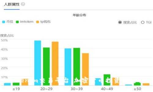 探索Tokenim交易平台：加密货币投资的安全之道