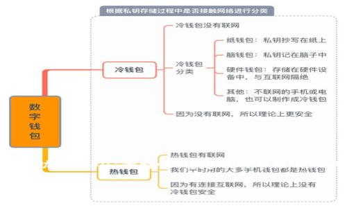 关于“tokenim是否收录USDT”的问题，我们可以从几个角度进行探讨，包括Tokenim平台的功能、USDT的特性、稳定币的市场表现以及Tokenim的竞争优势等。下面将详细介绍相关内容，并尝试回答一些可能的相关问题。

## Tokenim平台收录USDT的现状与分析