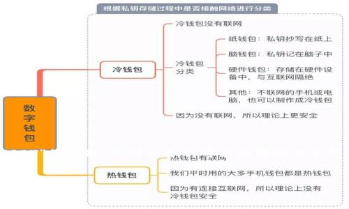 在此，我们将探讨关于“tokenim平台为什么没有USDT”的问题，并详细分析可能的原因及其影响。同时，提供与此主题相关的一些问题及其解答。

:
为什么Tokenim平台上没有USDT？深入解析及其影响