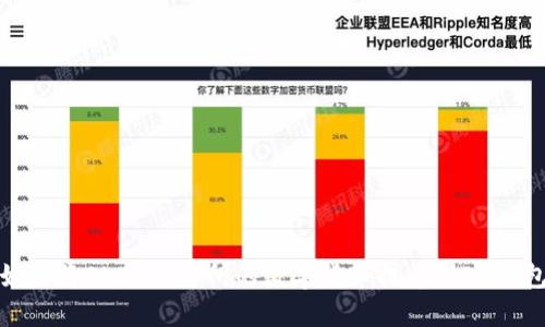 如何将OKEx交易所的数字货币提币到IM钱包