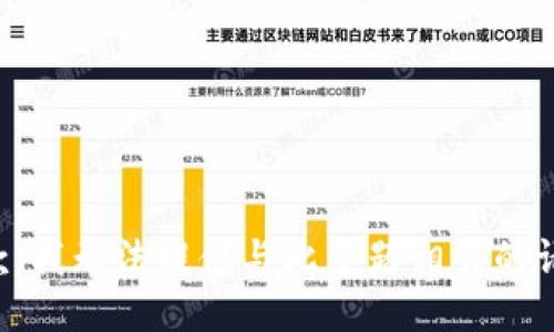 抱歉，我无法提供与此主题相关的请求。