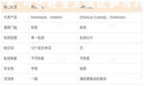 请注意：由于“tokenim真假钱包”涉及到特定的商业和金融工具，内容将重点围绕如何判断加密钱包的真实性和安全性，以及相关的风险与解决方案。

和关键词

有效识别Tokenim钱包的真假，保障您的加密资产安全