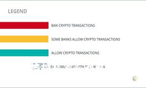 TokenIM地址被他人知晓的风险分析