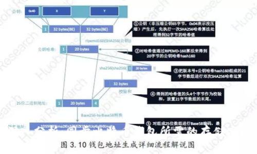 深入分析：同步比特币钱包所需的存储空间