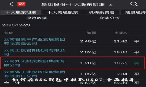 如何在BSC钱包中提取USDT：全面指导