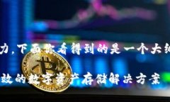 注意：写一篇3000字的内容需要较长的时间与精力